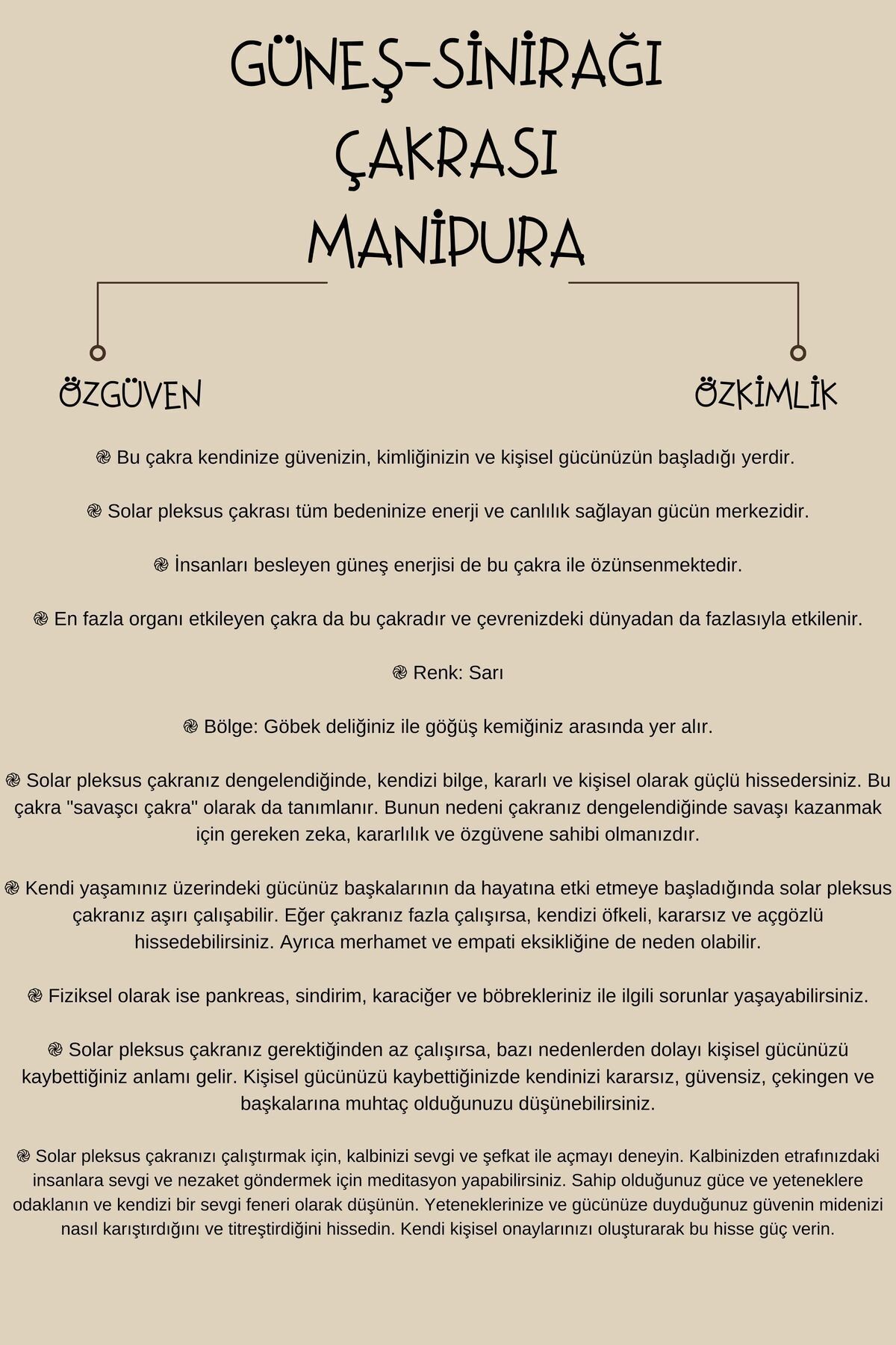 3. Çakra - Güneş ve Sinirağı Çakrası (Manipura) Tütsüsü