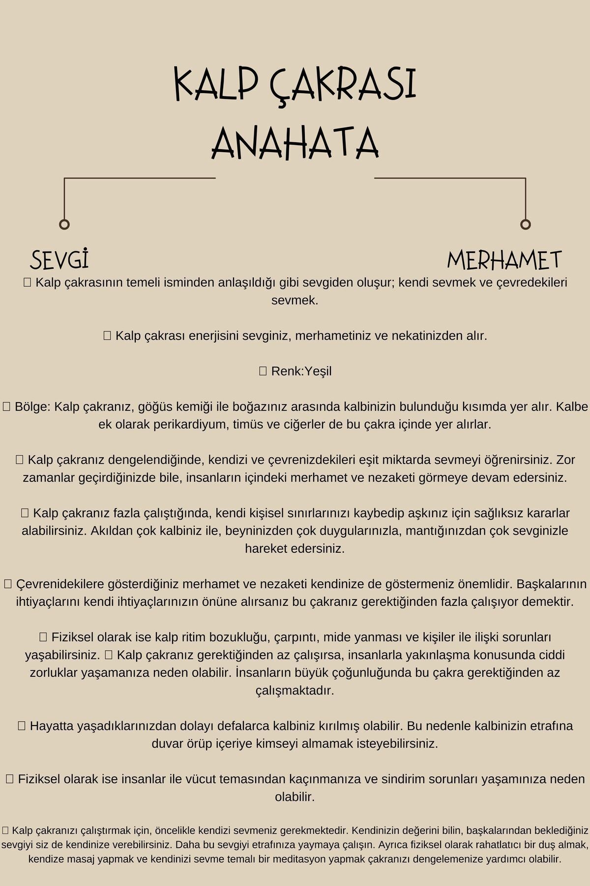 4. Çakra - Kalp Çakrası (Anahata) Tütsüsü