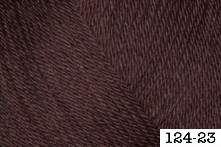 12423