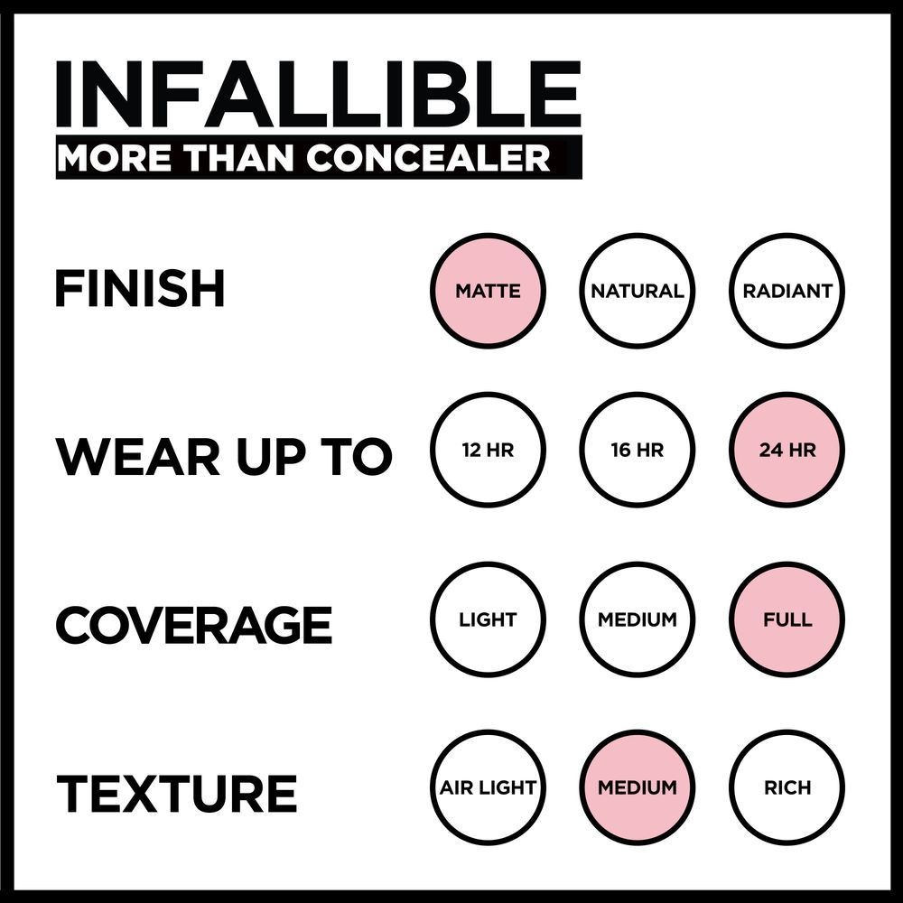 Infallible Longwear More Than Concealer 320 Porcelain