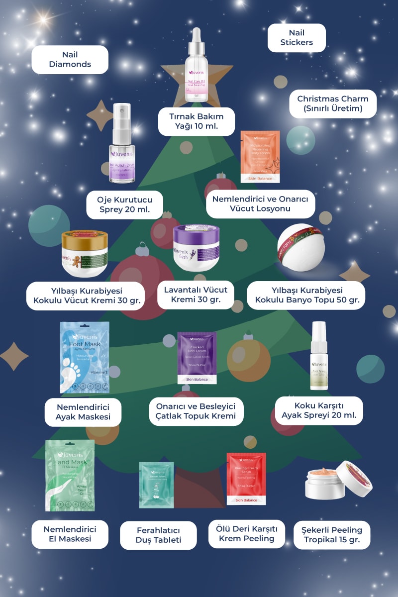 Yılbaşı Hediye Takvimi - Advent Calendar