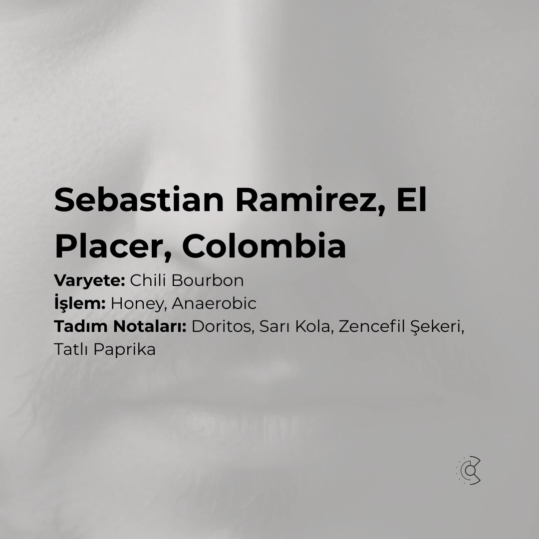 Sebastian Ramirez, El Placer, Colombia