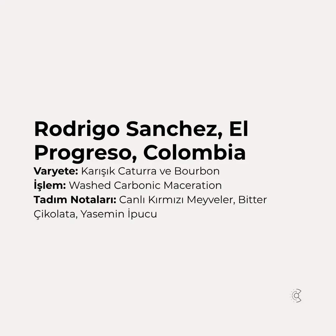 Rodrigo Sanchez, El Progreso, Colombia