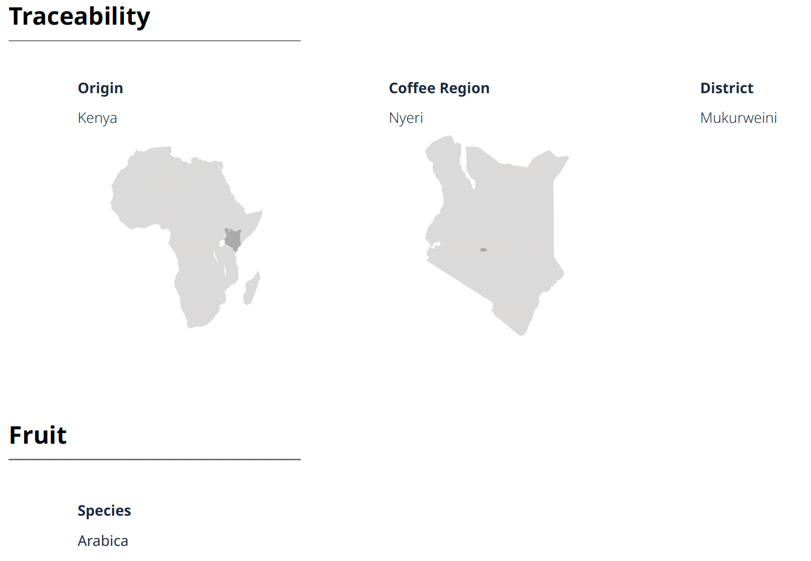 Mukurweini, Kenya - Yeşil Kahve Çekirdeği