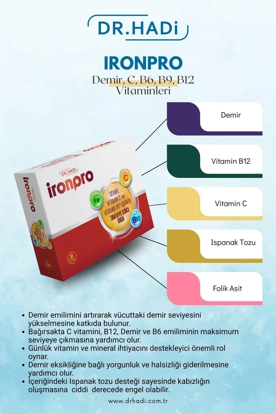 DR. HADİ Ironpro 30 kapsül