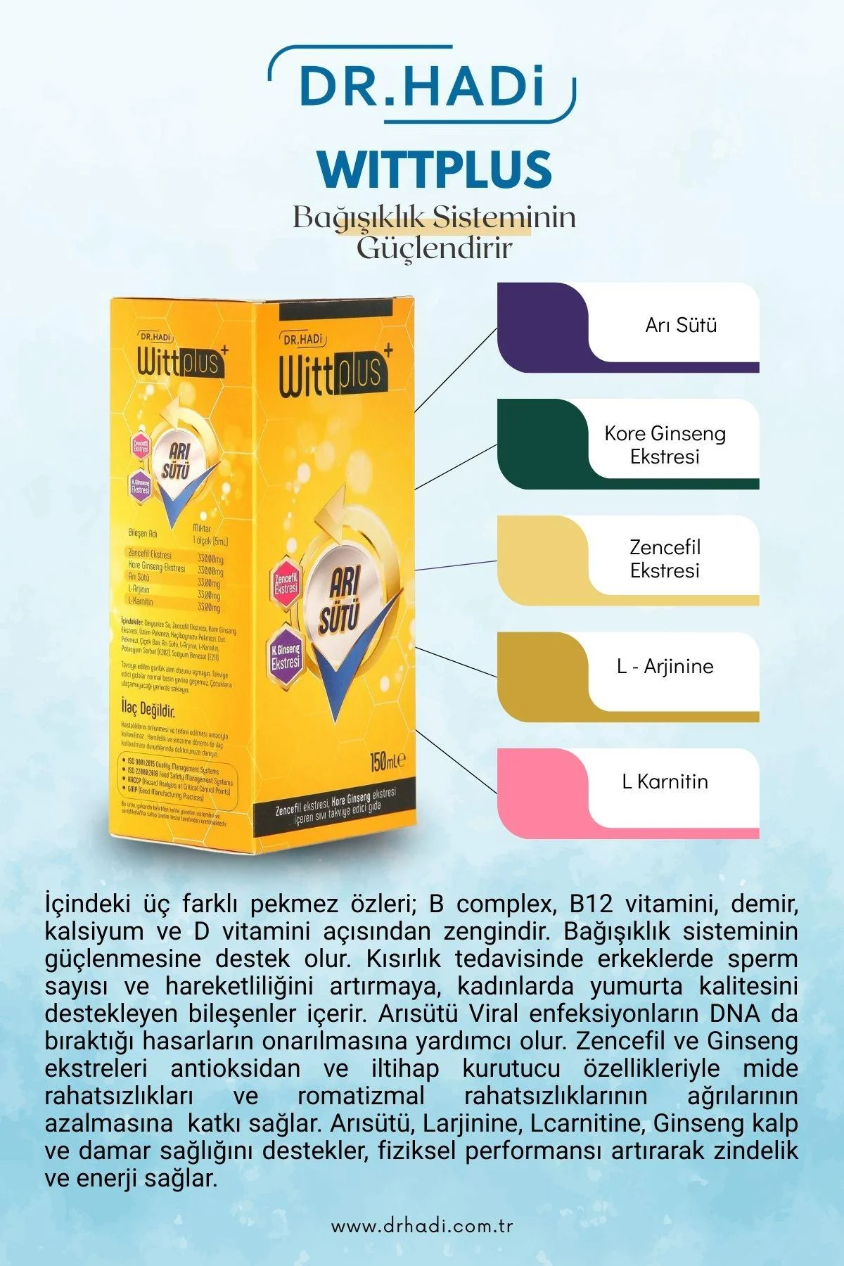 DR. HADİ WITTPLUS - ZENCEFİL VE KORE GINSENG SIVI GIDA TAKVİYESİ 150 ml