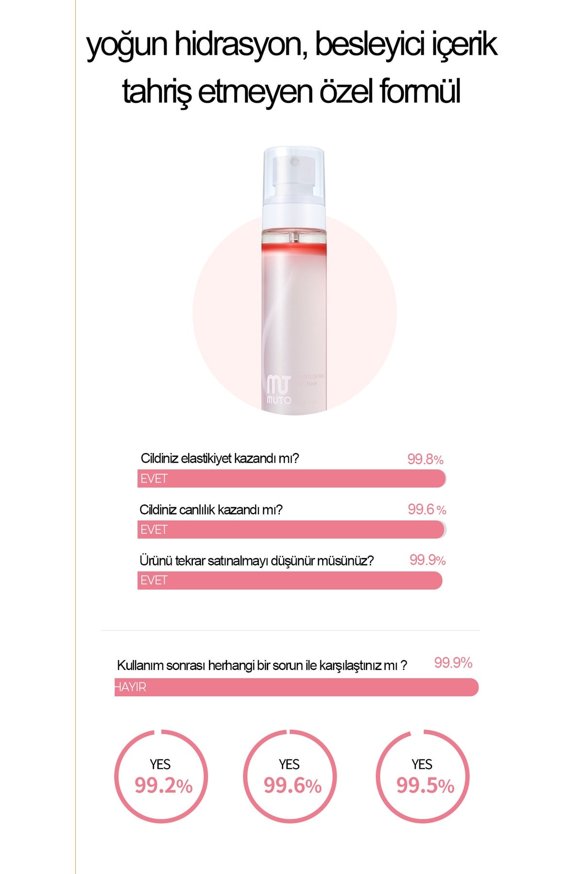 Rose Centifolia Gül Özlü Niacinamide Aydınlatıcı&gençleştirici, Koruyucu Sprey Mist&serum