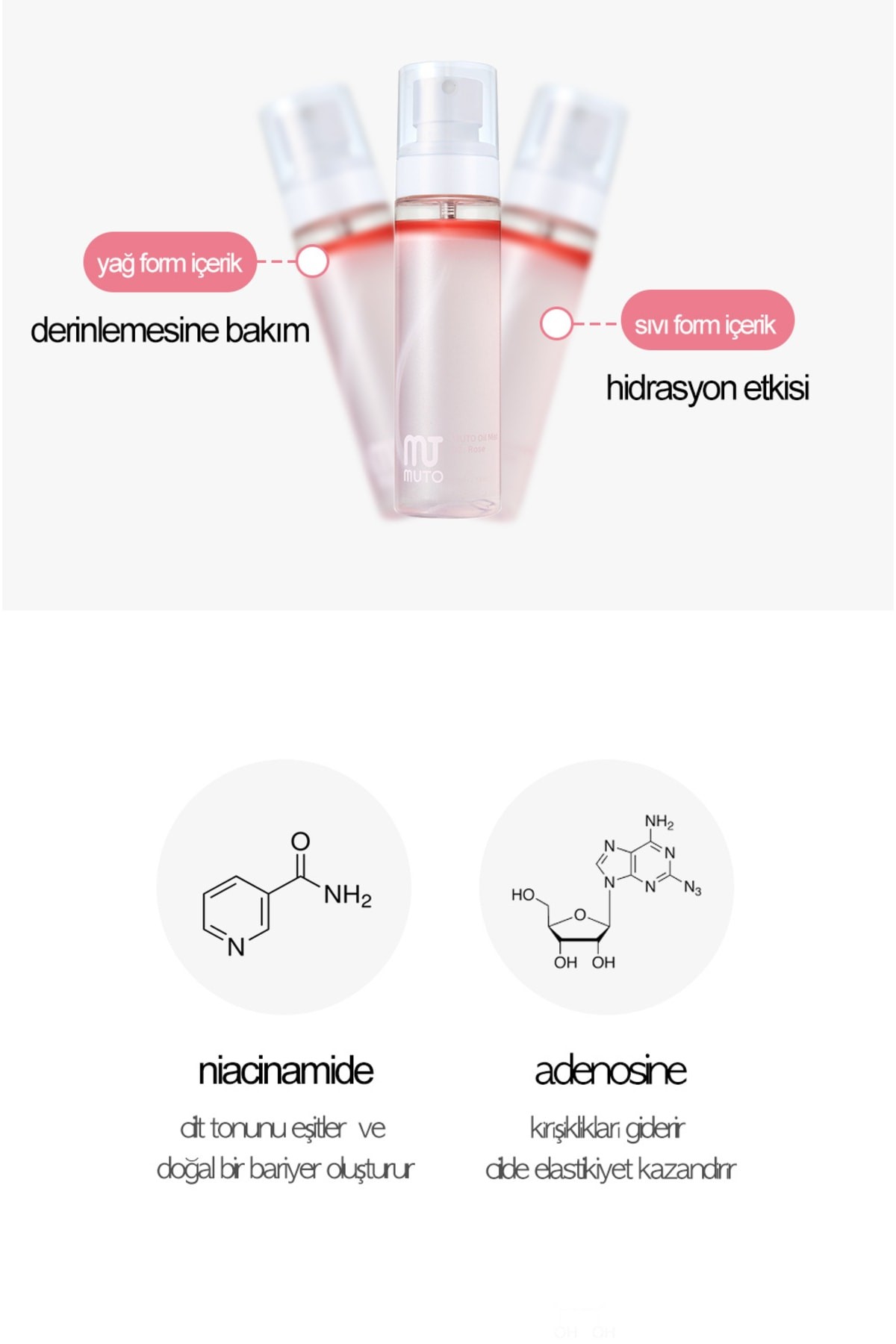 Rose Centifolia Gül Özlü Niacinamide Aydınlatıcı&gençleştirici, Koruyucu Sprey Mist&serum