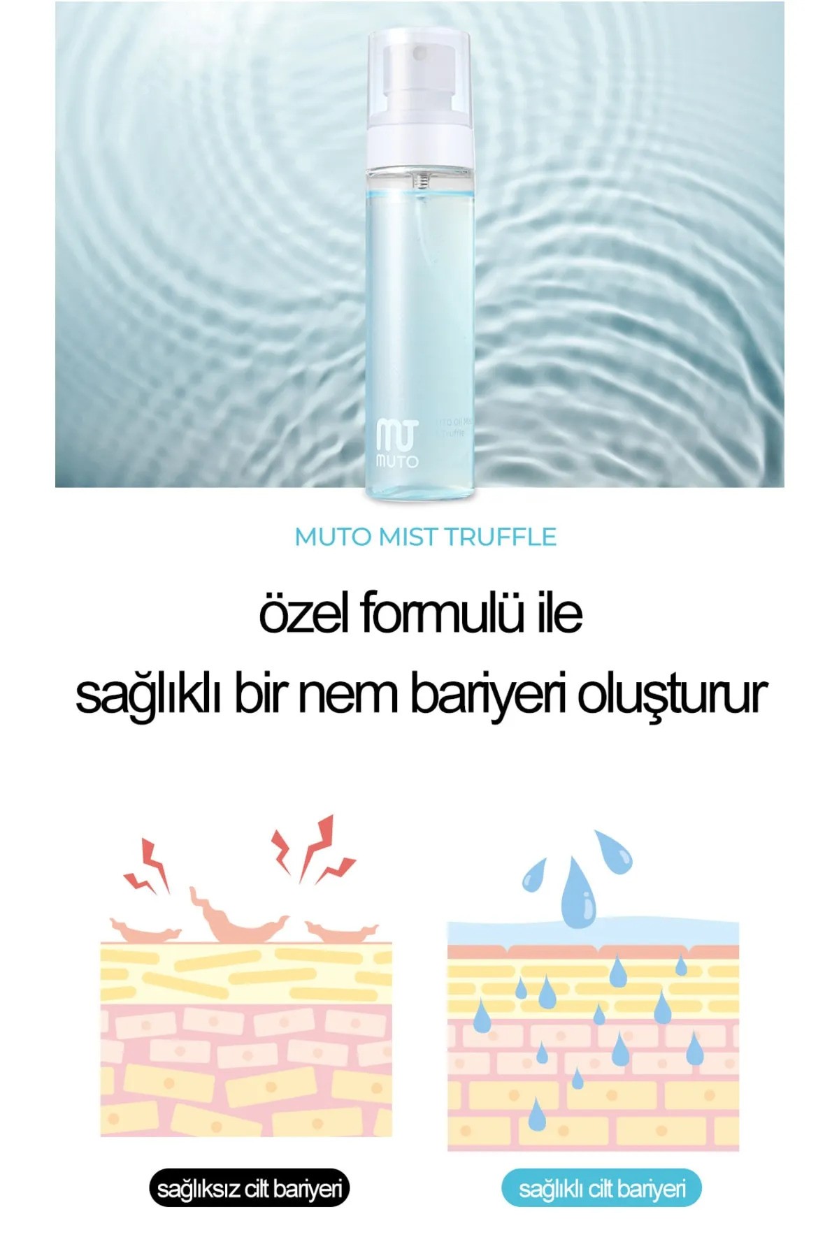 Muto Trüf Ve Mangosteen Özlü Kırışıklık&akne Giderici Niacinamide,tonlayıcı Mist Sprey 80ml