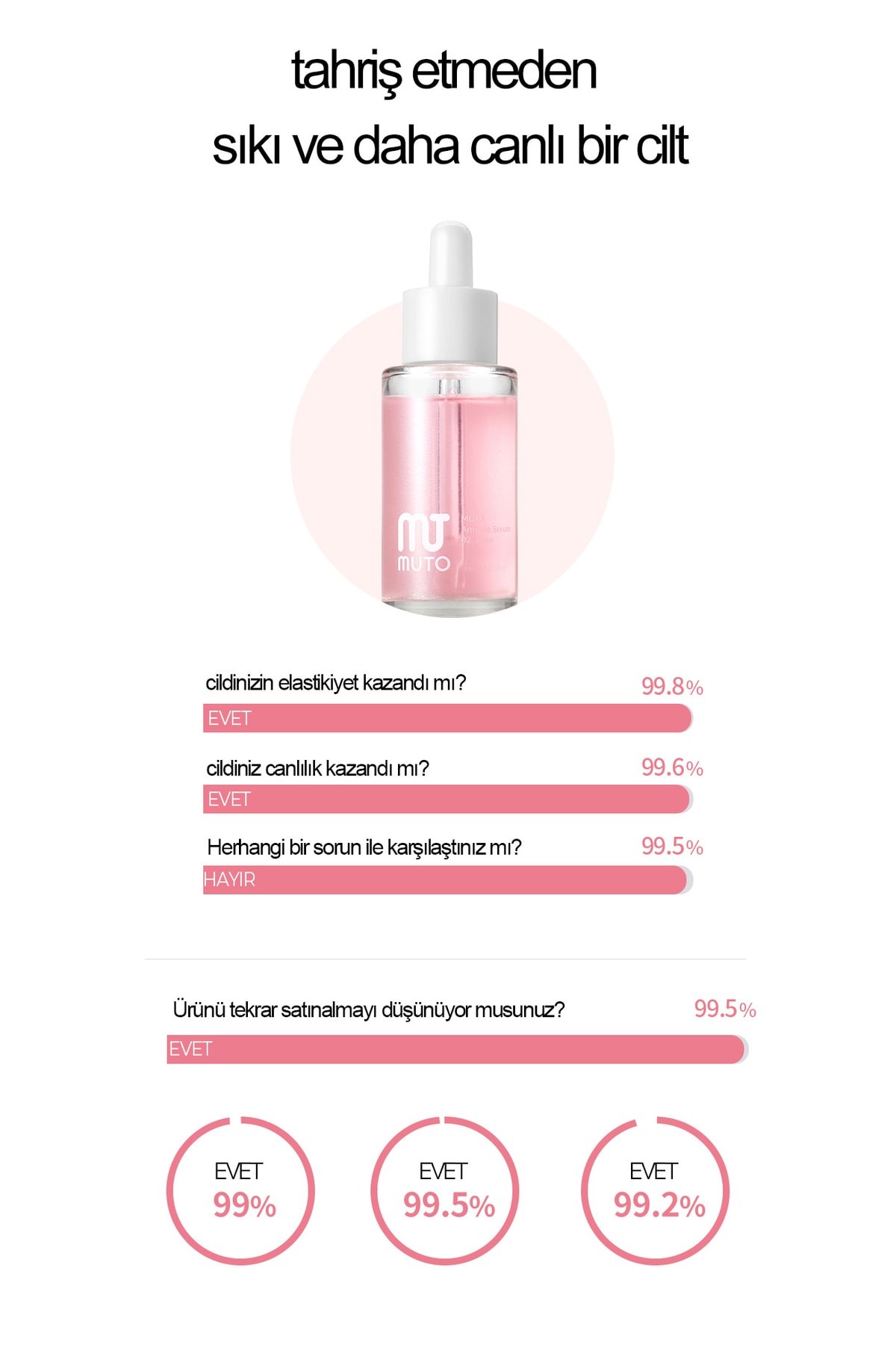 Muto Rose Centifolia Gül Özlü Niacinamide Aydınlatıcı&Gençleştirici, Koruyucu Serum 30 ml