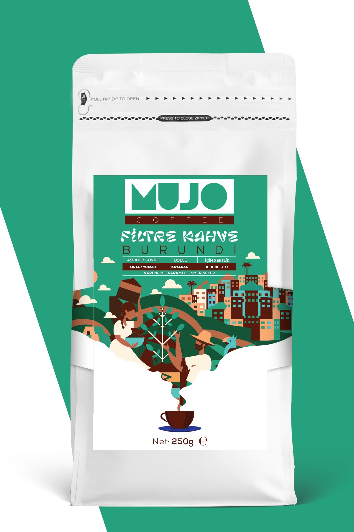 Filtre Kahve Burundi