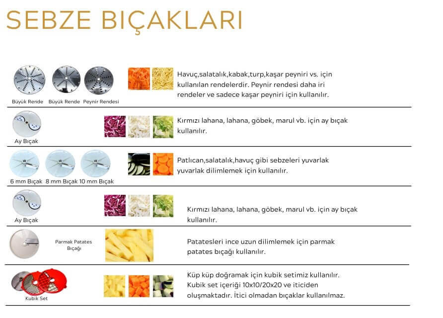 Set Üstü Sebze Doğrama Makinası