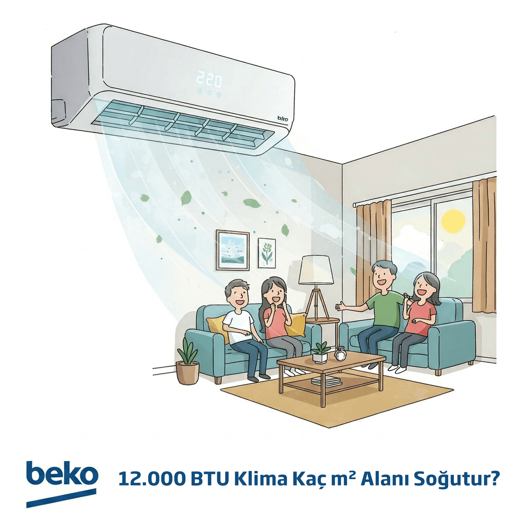 Beko 12000 Btu Klima kaç m² alanı soğutur? Sorusunun Cevabı: 12000 BTU klima, ortalama olarak 25 ila 40 m² arası bir alanı soğutabilir, eğer yalıtımınız iyi ise tabi.