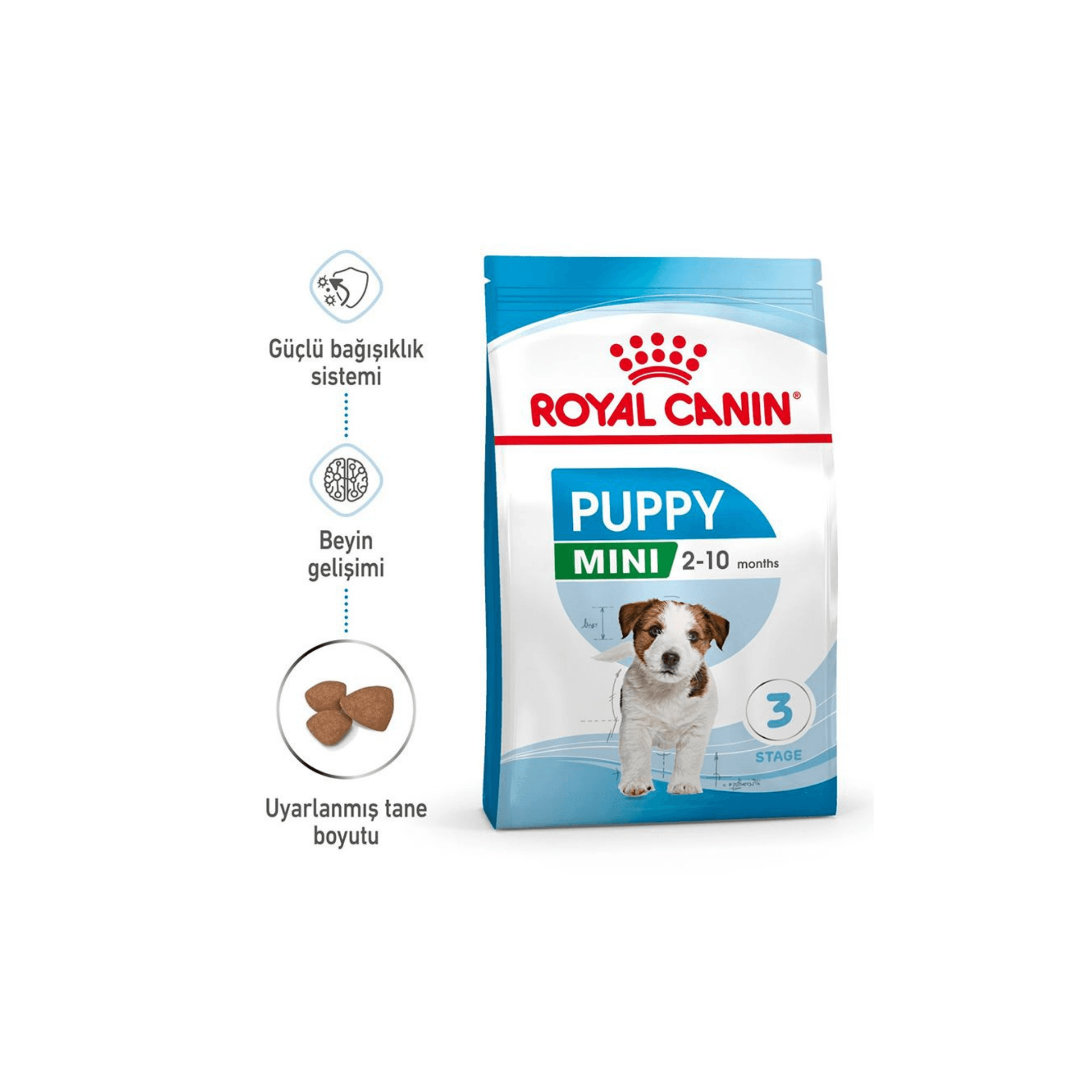 Royal Canin Minik Irk Puppy-Yavru Köpek Maması 2 kg