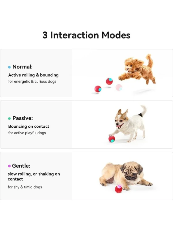 Cheerble Şarjlı Akıllı İneraktif KEDİ KÖPEK Oyun Topu Kırmızı Small 5.5 cm