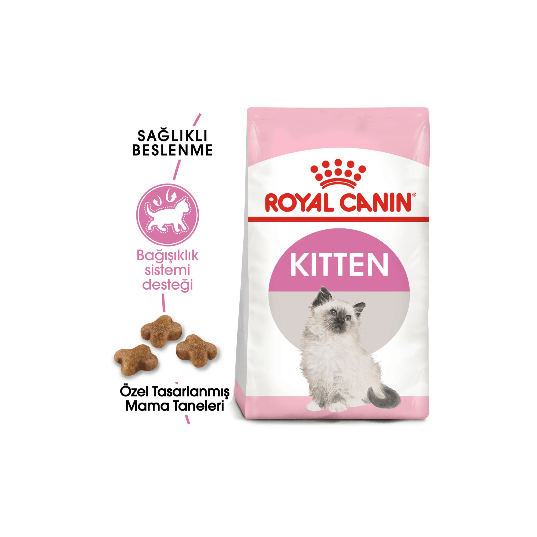 Royal Canin Kitten Yavru Kedi Maması 2 Kg