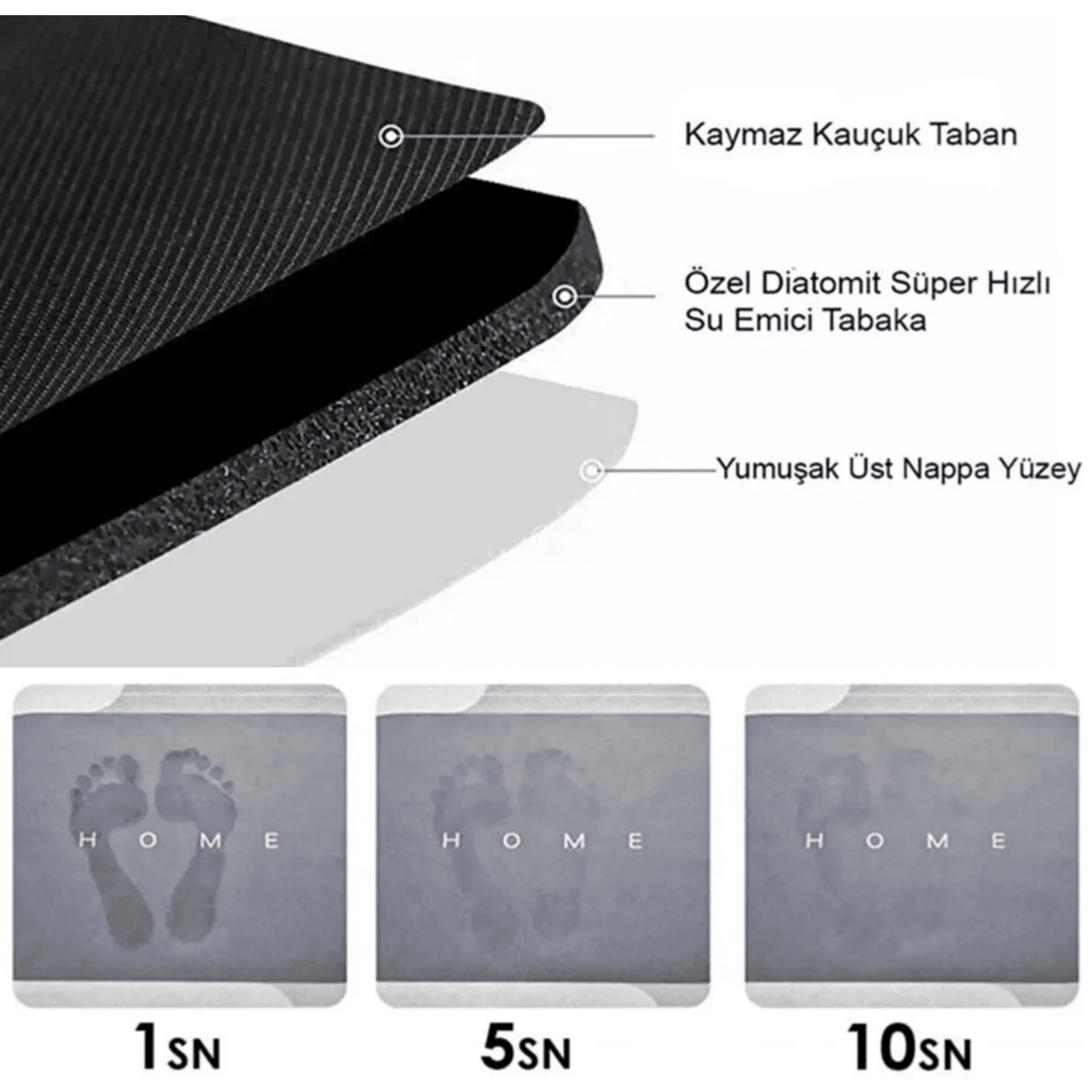 Su Emici Paspas Şık Tasarım Abdest Paspası Kaymaz Taban Diyatom 40*60 Cm Oval Paspas