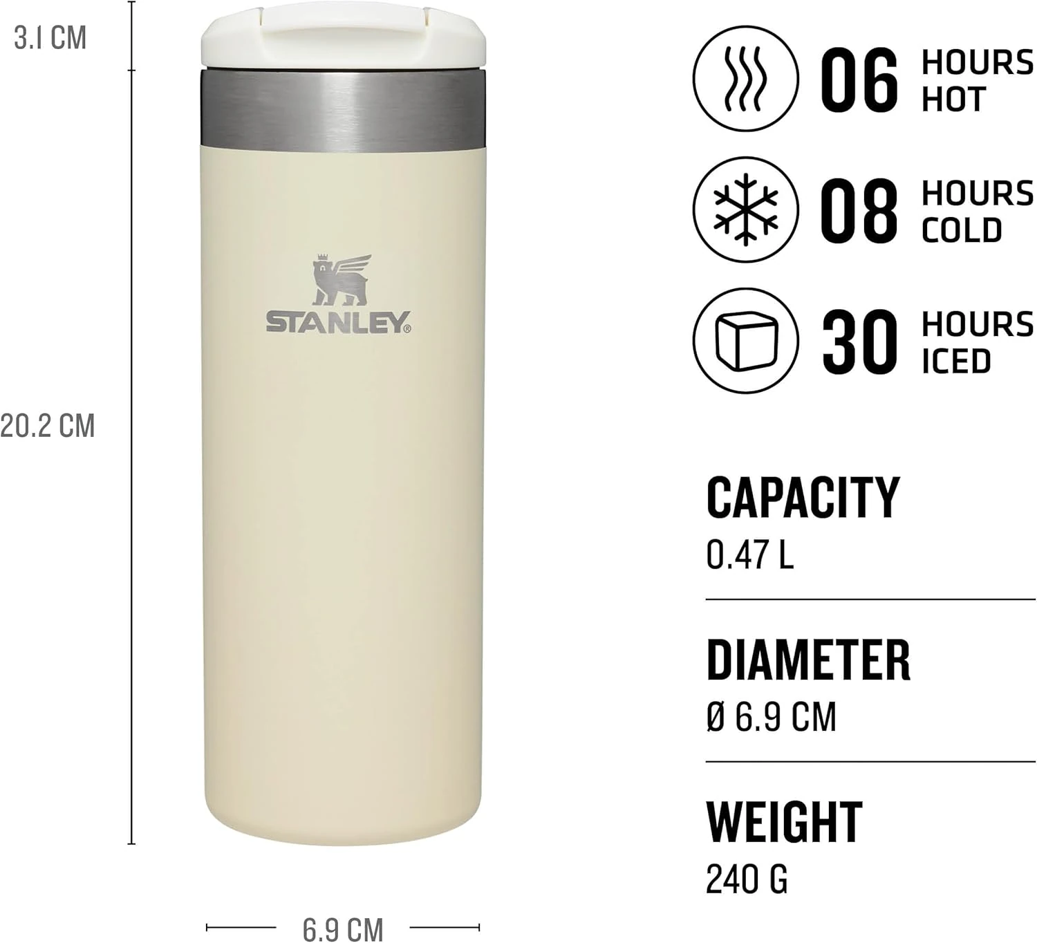 Stanley The AeroLight™ Transit Mug 0.47L
