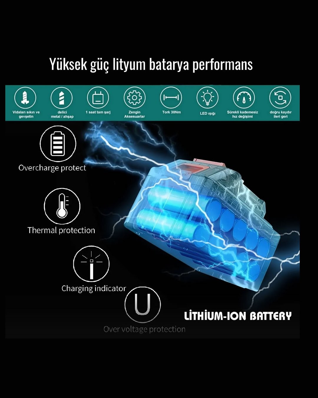 Bosch Profesyonel Matkap Seti