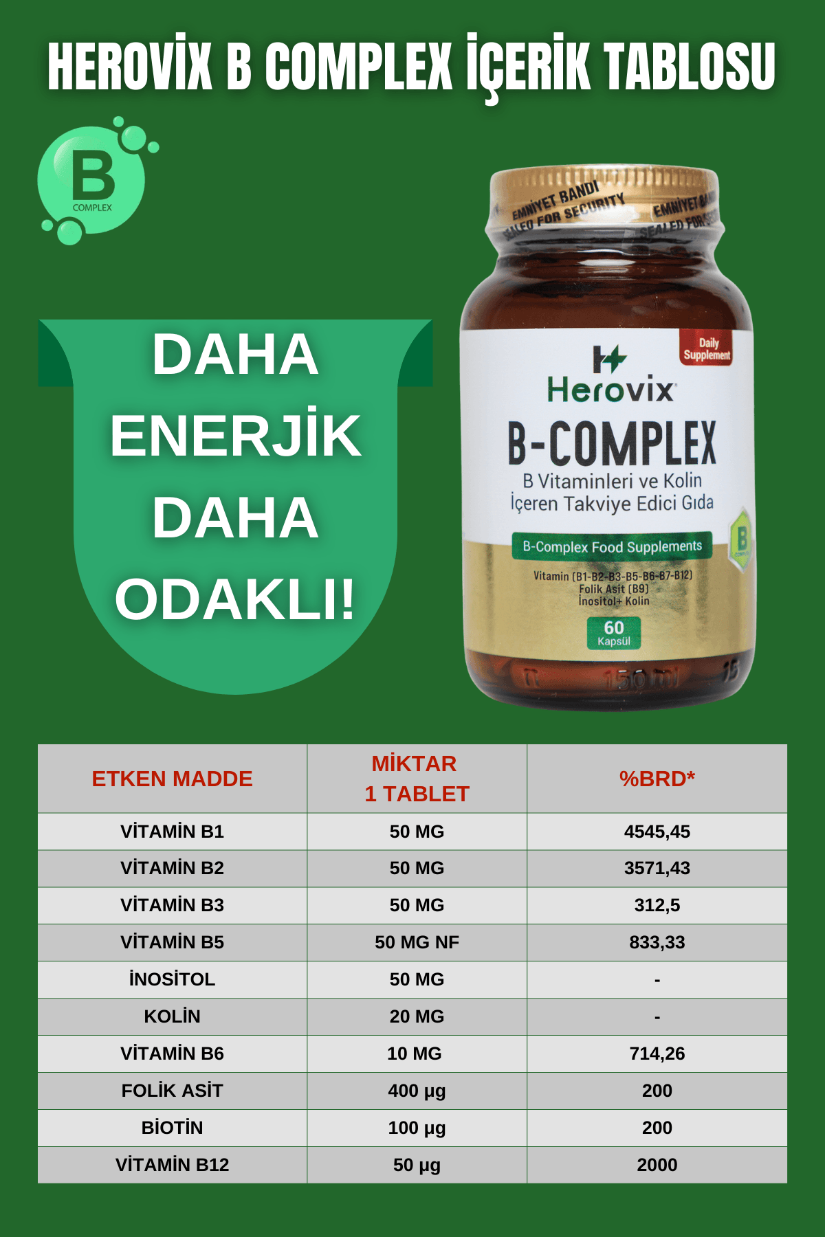 Herovix Sporculara Özel Pro Paket 5'li (Omega 3, Magnezyum, Multivitamin, Çinko Pikolinat, B Complex