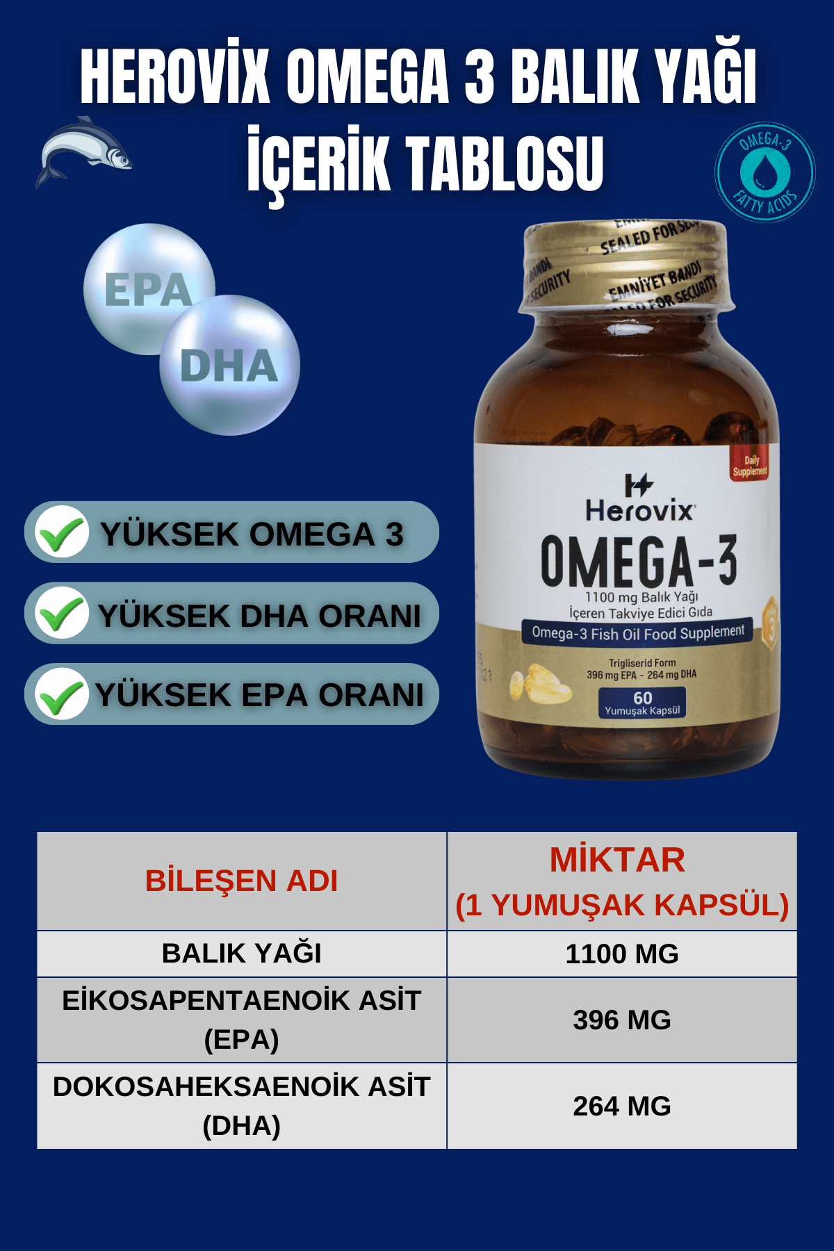 Herovix Sporculara Özel Başlangıç Paketi 3'lü (Omega 3, Magnezyum, Multivitamin)