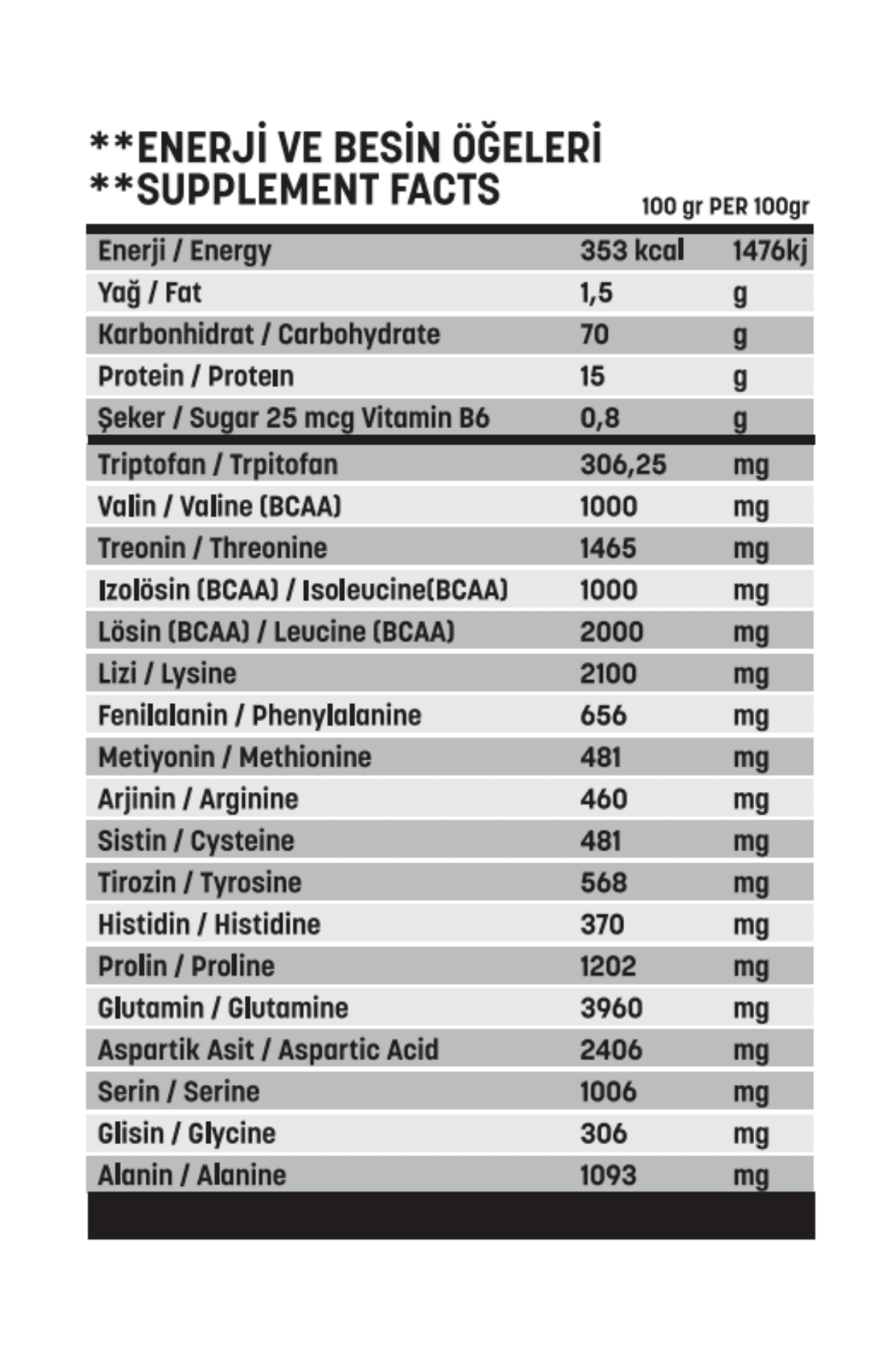 Mass Gainer 1500 gr Çikolata Aromalı – Yüksek Karbonhidrat & Protein – BCAA ve B6 Vitaminli