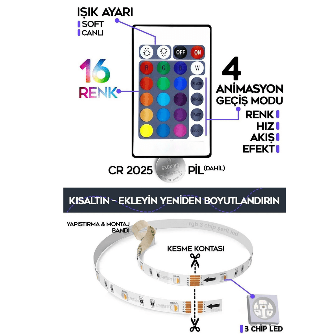 Rgb Led Tak Çalıştır 16 Renkli 4 Animasyonlu Tv Arkası Led Yatak Odası Led Bilgisayar Led 3 Metre