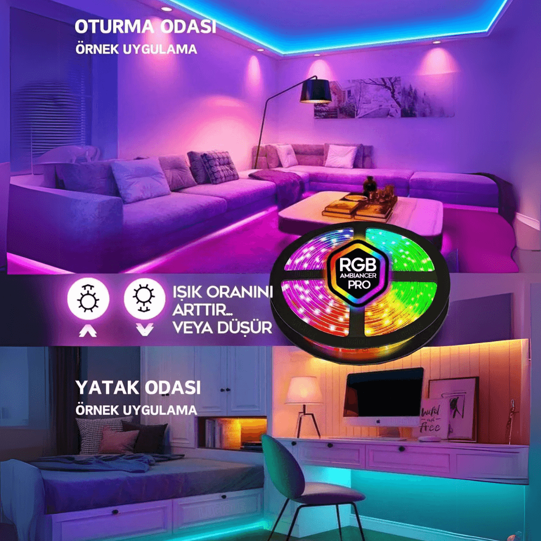 Rgb Led Tak Çalıştır 16 Renkli 4 Animasyonlu Tv Arkası Led Yatak Odası Led Bilgisayar Led 3 Metre
