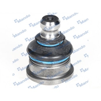 ROTIL CLIO III MEGANE II SCENIC II LOGAN SANDERO 08> - MANDO MSA025255