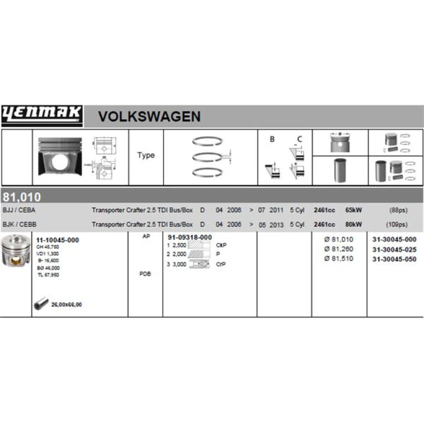 Vag Piston Segman 81,01mm(0,25) Crafter 2.5tdi 06>13 Bjj Bjk Ceba Cebb - Yenmak 31-30045-025