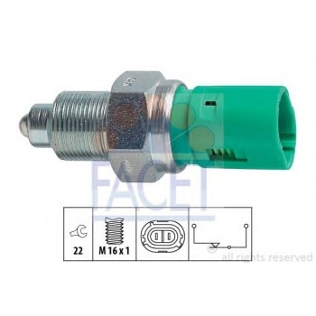 GERI VITES MUSURU TRAFIC 1,9 2,1 2,5 D ESPACE 2,0 2,1 2,2 R21 2,0 R25 2,0 - FACET 7.6114
