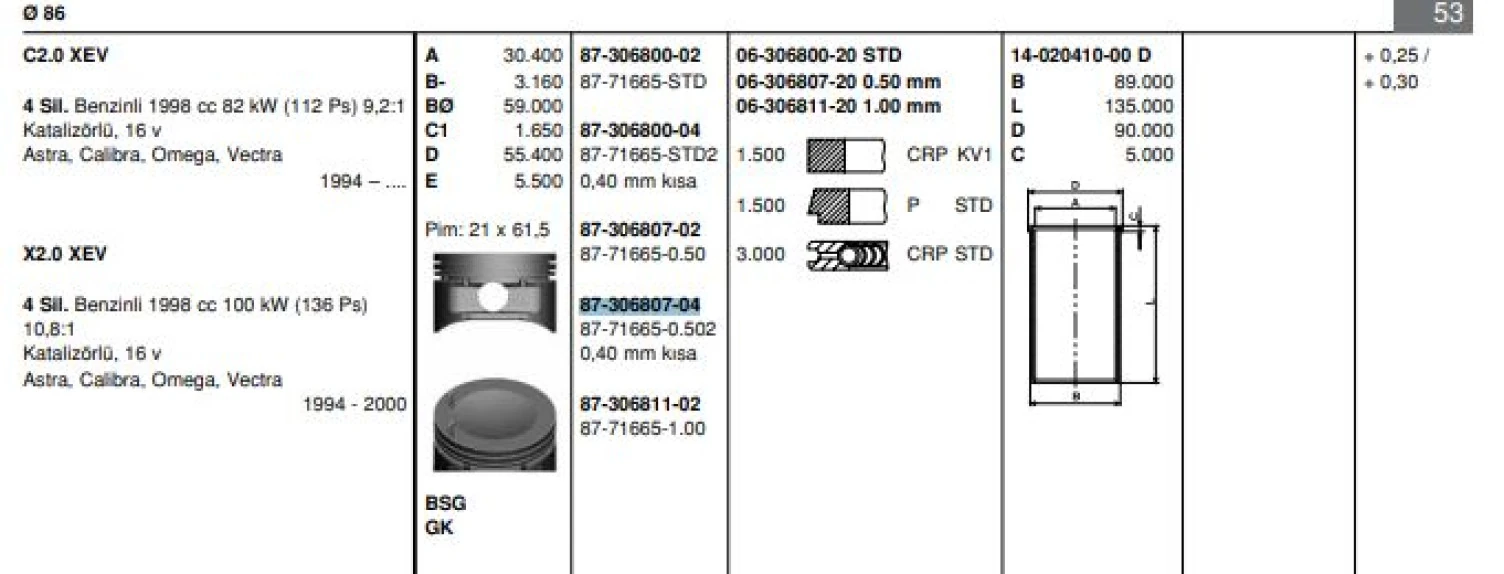 Opel Motor Piston+segmanı Astra Vectra Omega 2,0 16v (86,50mm / 0,40mm) / (050) - Goetze 8771665050200g