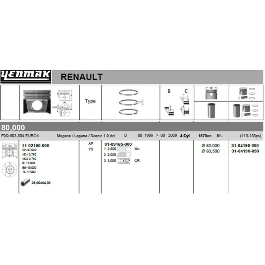 Renault Sogutmalı  Motor Piston Segman {0,50 Farklı} (f9q 758 / 759 / 803 / 804 / E804 / Ee804 / J 803) - Yenmak 31-04190-050