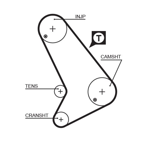 TRIGER KAYISI (130x254) 130DIS (GD130LH254) CT512 TRANSIT T12-T15 2,5 DIZEL 88>91 - GATES 5064