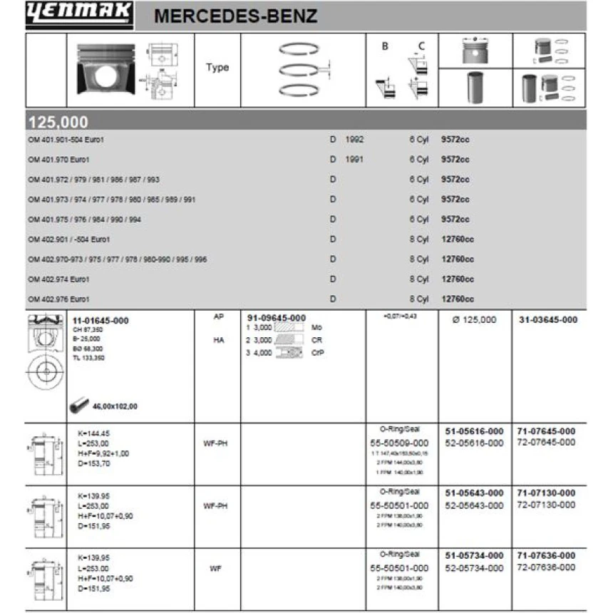 Mercedes Truck Motor Kiti (g+p+s+orıng) 125,00mm Std Mercedes O403 - 3031 / Om401la - Om402 - Yenmak 72-07645-000