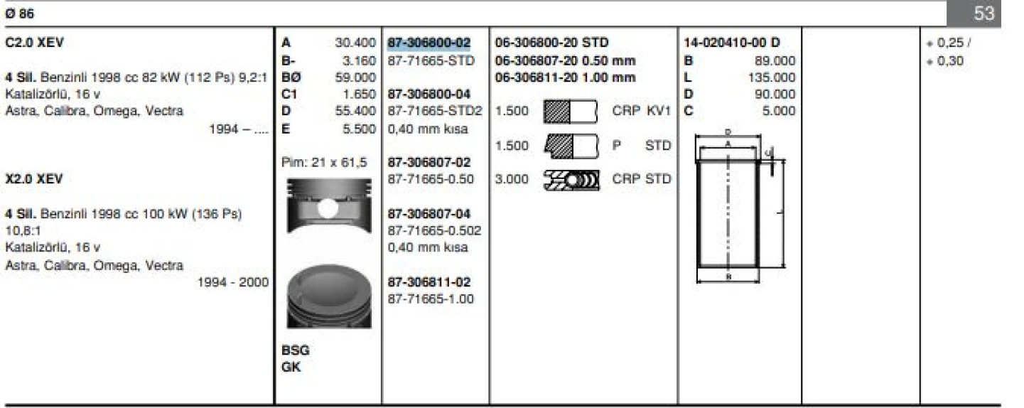 Opel Piston Segman X20xev Ectra B Omega B (86,00mm) Std - Goetze 8771665std000g