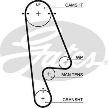TRIGER KAYISI (112x240) HONDA ACCORD 1.8 16V (96 02) ACURA CL 2.2 2.3 16V (96 00) CT1001 - GATES 5480XS