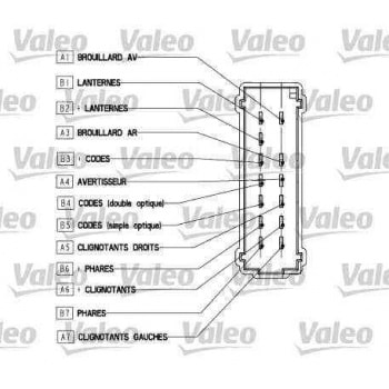 Renault Far+sınyal Ve Arka Sis Kumanda Kolu Megane I 1,4i / 1,6i / 2,0 / 1,9 96> - Valeo 251568