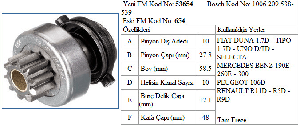 MARŞ DİŞLİSİ-BT 10D R11/RD5/RD9/EXSPRES M15539/12BOS0630/ZEN0630 - FORMMETAL-53654