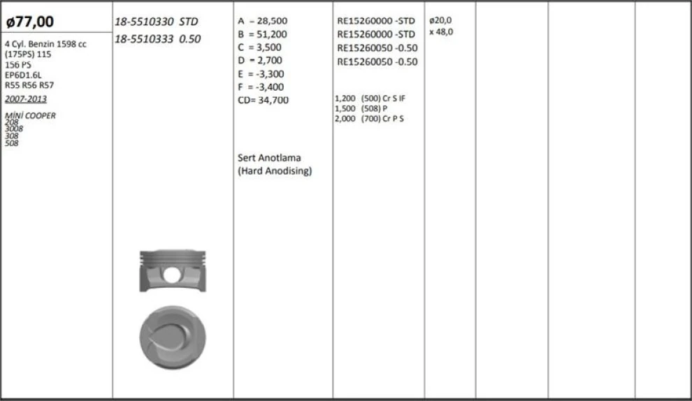 Bmw Piston + Segman 77+0.50mm Farklı Mini N14 B16 R55 R56 R57 R58 Citroën C4 Peugeot 207 208 3008 508 50 - Kingpiston 18-5510333