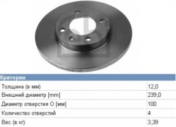 MOTOR YAG DOLUM KAPAGI RENAULT (1,5 DCI K9K) FLUENCE CLIO II KANGOO , MERCEDES (OM626) C-CLASS W205 - FEBI 22121