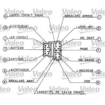 FAR KUMANDA KOLU P306 YM XSARA II EXPERT P106 YM JUMPY PARTNER RBERLINGO < 03 - VALEO 251280