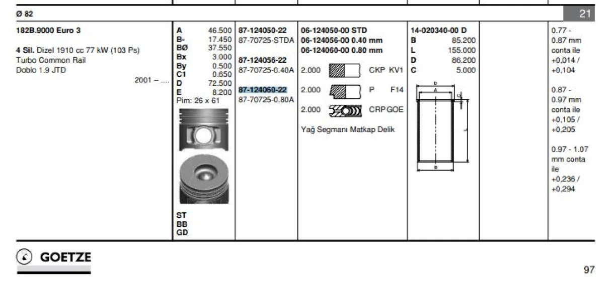 Fiat Motor Piston Segman Fiat Brava Bravo II Croma Doblo Grande Punto Marea Sedici Stilo 1.9 Jtd 01> Alfa - Goetze 877072508000ag