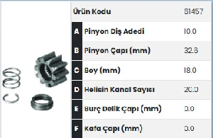 Unıversal Marş Dişli Ucu Tm.tk-10d Mits.fuso Canter   61157 - Formmetal-61457