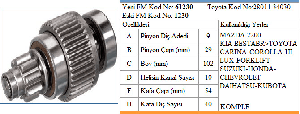 MARŞ DİŞLİSİ-JT 9D MAZDA 2200-KİA BES M151230/12NPD0947/ZEN0947 - FORMMETAL-61230
