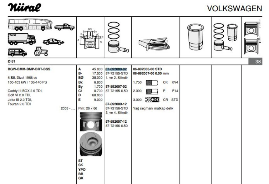 Vag Piston+segman (81,00mm Std 1, 2, Pistonlar) A3 A4 Altea Leon Toledo III Octavıa Superb Caddy III Eos - Goetze 8772155std000g
