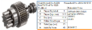 MARŞ DİŞLİSİ-JT 9D NİSSAN L.3000  UZUN 3 BİLYALI M151221/12HIT2300 - FORMMETAL-61221