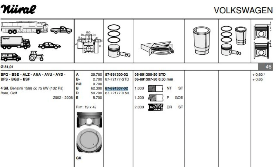 Vag Piston+segman (81,51mm 0,50) Caddy III Golf V / VI / Plus Jetta III Beetle Passat Touran A3 A4 Altea - Goetze 8772177050000g