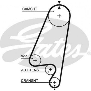 TRIGER SETI (146 DIS) 18SV 20NE C20NE VECTRA A 1992>>ASTRA F - GATES K015367XS