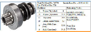 MARŞ DİŞLİSİ-9D SKODA FAVORİT M155074/12PAL0831/ZEN0831 - FORMMETAL-74770